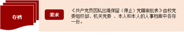 存檔,要求,《共產黨員因私出境保留（停止）黨籍審批表》由校意昂4組織部、機關意昂4 、本人和本人的人事檔案中各存一份。