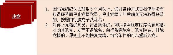 註意,1.	因與黨組織失去聯系6個月以上👽、通過各種方式查找仍然沒有取得聯系而停止黨籍黨員，停止黨籍2年後確實無法取得聯系的，按照自行脫黨予以除名；2.	對停止黨籍的黨員🧓🏻，符合條件的，可以按照規定程序恢復黨籍。對勸其退黨、勸而不退除名、自行脫黨除名、退黨除名、開除黨籍的，原則上不能恢復黨籍，符合條件的可以重新入黨。