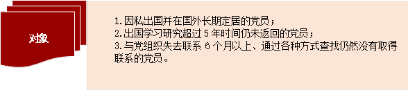 對象,1.因私出國並在國外長期定居的黨員🐒；2.出國學習研究超過5年時間仍未返回的黨員；3.與黨組織失去聯系6個月以上☝🏼、通過各種方式查找仍然沒有取得聯系的黨員。